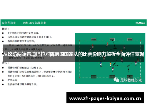从攻防两端看迪巴拉对阵韩国国家队的比赛影响力解析全面评估表现 从攻防两端看迪巴拉对阵韩国国家队的比赛影响力解析全面评估表现