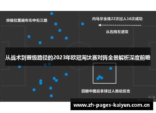 从战术到晋级路径的2023年欧冠淘汰赛对阵全景解析深度前瞻