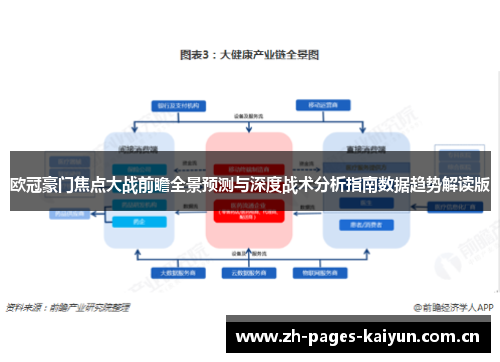 欧冠豪门焦点大战前瞻全景预测与深度战术分析指南数据趋势解读版 欧冠豪门焦点大战前瞻全景预测与深度战术分析指南数据趋势解读版