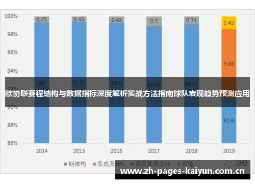 欧协联赛程结构与数据指标深度解析实战方法指南球队表现趋势预测应用 欧协联赛程结构与数据指标深度解析实战方法指南球队表现趋势预测应用
